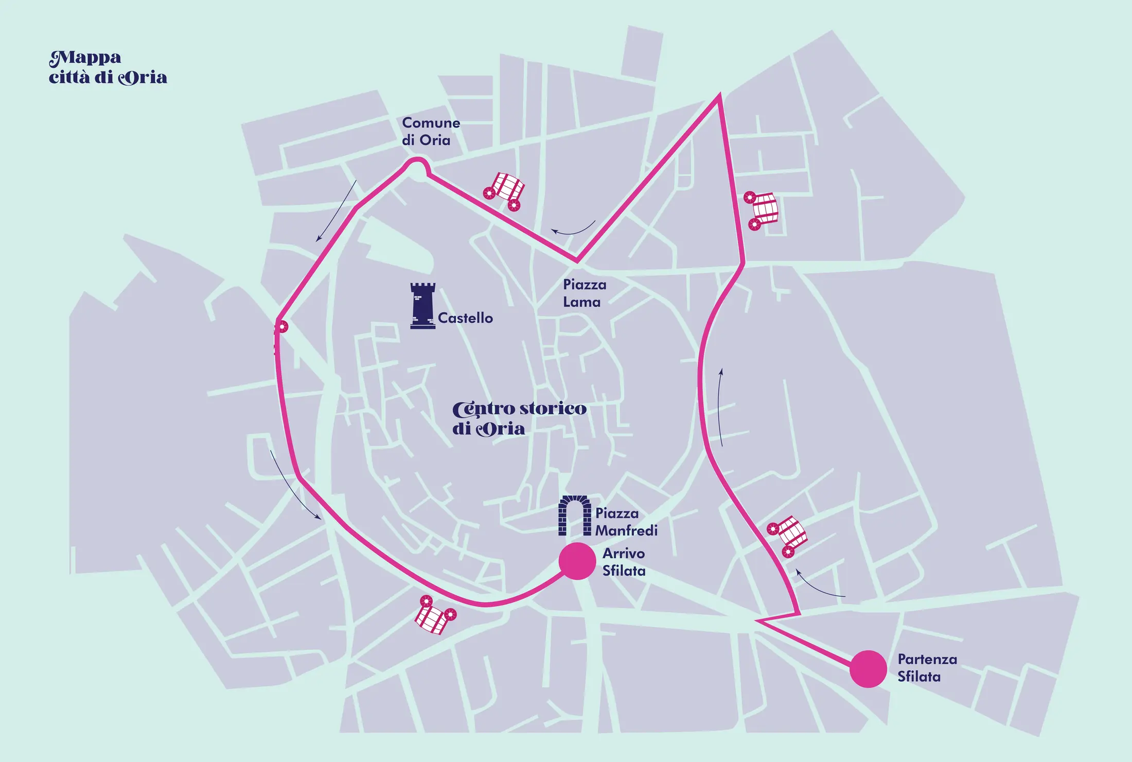 Mappa percorso sfilata dei carri - Oria